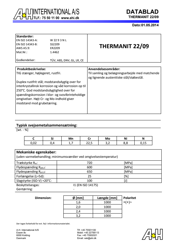 

THERMANIT 22 09

